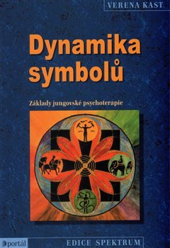 Dynamika symbolů