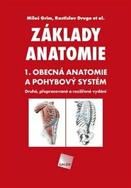 Základy anatomie 1. - Rastislav Druga, Miloš Grim