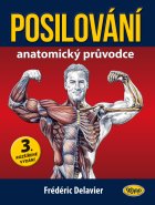 POSILOVÁNÍ • Anatomický průvodce